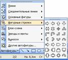 автофигуры