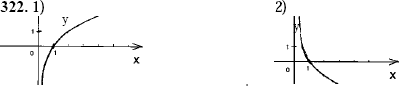 https://www.test-uz.ru/images/alimov_sol/18/322-resh1.gif