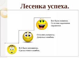 Прием рефлексии в конце урока «Лестница успеха». Как его использовать? -  Методические приемы - Преподавание - Образование, воспитание и обучение -  Сообщество взаимопомощи учителей Педсовет.su