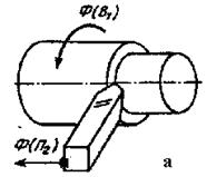 http://edulib.pgta.ru/els/_2013/111_13/Lektcii_omp/lectsii_htm/lekc_4/l4_ms_2ch.files/image051.jpg