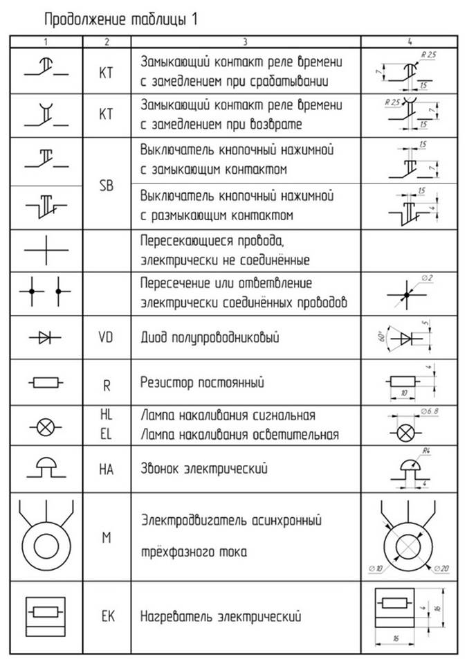 Изображение выглядит как стол

Автоматически созданное описание