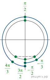 https://math-ege.sdamgia.ru/get_file?id=49333&png=1