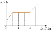 https://phys-ege.sdamgia.ru/get_file?id=78486&png=1