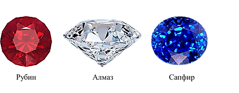 https://fsd.videouroki.net/products/conspekty/fizika10/52-kristallichieskiie-i-amorfnyie-tiela.files/image003.png