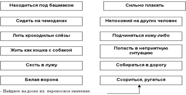 http://festival.1september.ru/articles/521277/img6.gif