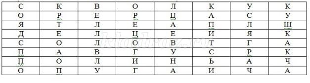 https://kladraz.ru/upload/blogs/2501_c11bd40738eadddd6e3b490146efbe98.jpg