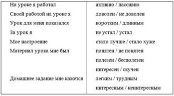 ÐšÐ°Ñ€Ñ‚Ð¸Ð½ÐºÐ¸ Ð¿Ð¾ Ð·Ð°Ð¿Ñ€Ð¾ÑÑƒ Ð ÐµÑ„Ð»ÐµÐºÑÐ¸Ñ