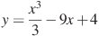 y=\frac{x^3}{3} -9x+4