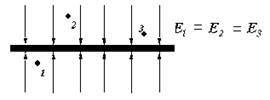 https://www.sites.google.com/site/opatpofizike/_/rsrc/1397148484732/teoria/elektrostaticeskoe-pole-i-ego-harakteristiki/10.gif?height=118&width=320