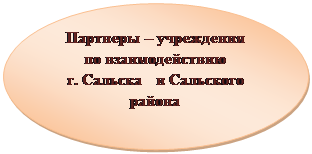 Овал: Партнеры – учреждения               по взаимодействию                      г. Сальска   и Сальского  района