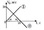 http://fizmat.by/pic/PHYS/test60/im16.jpg