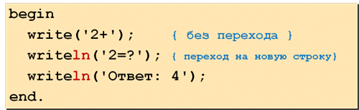 Ð¾Ð¿ÐµÑ€Ð°Ñ‚Ð¾Ñ€ write Ð¸ writeln