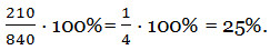 http://www.mathematics-repetition.com/wp-content/uploads/2014/06/m5-6-3-4.jpg