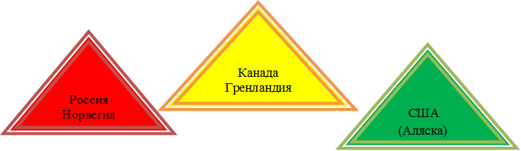Россия
Норвегия
,Канада
Гренландия
,   США (Аляска)– 1860 : 15       4896 : 6 х 24        (2656 + 1728) х 3 
ША (Аляска)
