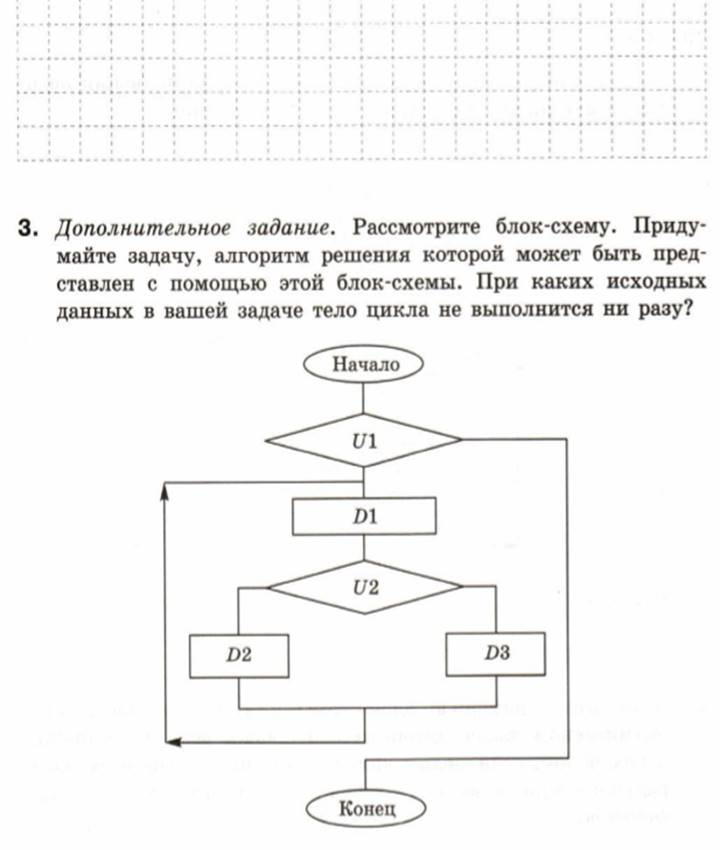 Внимательно рассмотрите блок схему