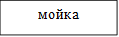 мойка