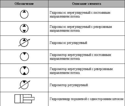 Изображение выглядит как снимок экрана

Автоматически созданное описание