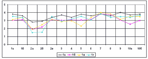 http://xn--i1abbnckbmcl9fb.xn--p1ai/%D1%81%D1%82%D0%B0%D1%82%D1%8C%D0%B8/598228/img3.gif