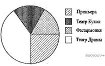 https://math-oge.sdamgia.ru/get_file?id=5828&png=1