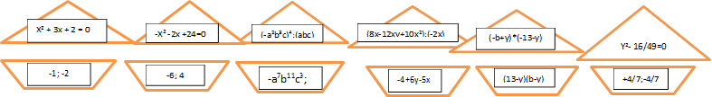 -1; -2,-6; 4,-a7b11c3; ,-4+6y-5x,(13-y)(b-y),+4/7;-4/7,Y2- 16/49=0,X2 + 3x + 2 = 0,-X2 -2x +24=0,(8x-12xy+10x2):(-2x)

,(-a2b3c)4:(abc)

,(-b+y)*(-13-y)

