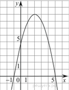 https://math-oge.sdamgia.ru/get_file?id=13187&png=1