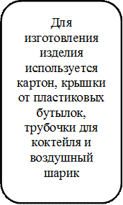 Для изготовления изделия используется картон, крышки от пластиковых бутылок, трубочки для коктейля и воздушный шарик