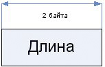 http://a-med.narod.ru/../home_task/Raw.jpg