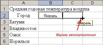 http://practicum.chgkipit.ru/4_Excel/9.2.files/image033.jpg