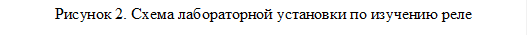 Рисунок 2. Схема лабораторной установки по изучению реле