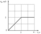 https://phys-ege.sdamgia.ru/get_file?id=1580