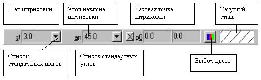 http://kafiitbgau.narod.ru/Metod/Kompas/kompas-2.files/kompas74.jpg