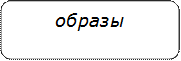 образы

