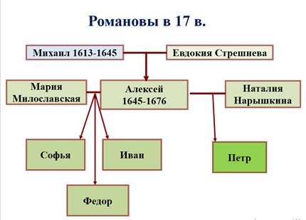 https://skrinshoter.ru/i/130920/bUACAmT4.png?download=1