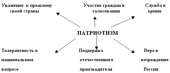 http://doc4web.ru/uploads/files/75/75548/hello_html_m79293232.png