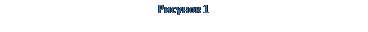 Надпись: Рисунок 3