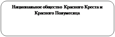 Скругленный прямоугольник: Национальное общество Красного Креста и Красного Полумесяца 