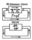 http://www.eduspb.com/public/img/formula/image005_2.gif