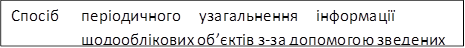 Спосіб	періодичного	узагальнення	інформації	щодо облікових об’єктів з-за допомогою зведених показників
