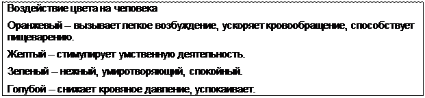 Надпись: Воздействие цвета на человека
Оранжевый – вызывает легкое возбуждение, ускоряет кровообращение, способствует пищеварению.
Желтый – стимулирует умственную деятельность. Зеленый – нежный, умиротворяющий, спокойный. Голубой – снижает кровяное давление, успокаивает.

