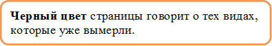 Черный цвет страницы говорит о тех видах, которые уже вымерли.

