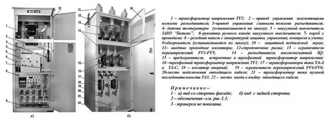 Якно 6 схема