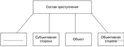 https://soc-ege.sdamgia.ru/get_file?id=15894