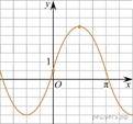 https://math-ege.sdamgia.ru/get_file?id=99435&png=1