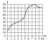 https://math-oge.sdamgia.ru/get_file?id=9870&png=1