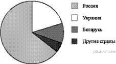 https://math-oge.sdamgia.ru/get_file?id=5883&png=1