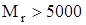https://prob-ent.testcenter.kz/tests/7BC142DF-91EA-4B0B-A0D6-13ECE1C0F871/050834.files/image001.png