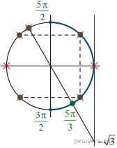 https://math-ege.sdamgia.ru/get_file?id=40890&png=1