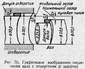 http://tehinfor.ru/s_3/img/ris_110_1.jpg