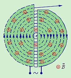 https://physics.ru/courses/op25part2/content/chapter1/section/paragraph18/images/1-18-3.gif