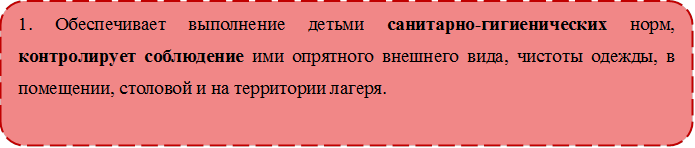 1. Обеспечивает выполнение детьми санитарно-гигиенических норм, контролирует соблюдение ими опрятного внешнего вида, чистоты одежды, в помещении, столовой и на территории лагеря.

